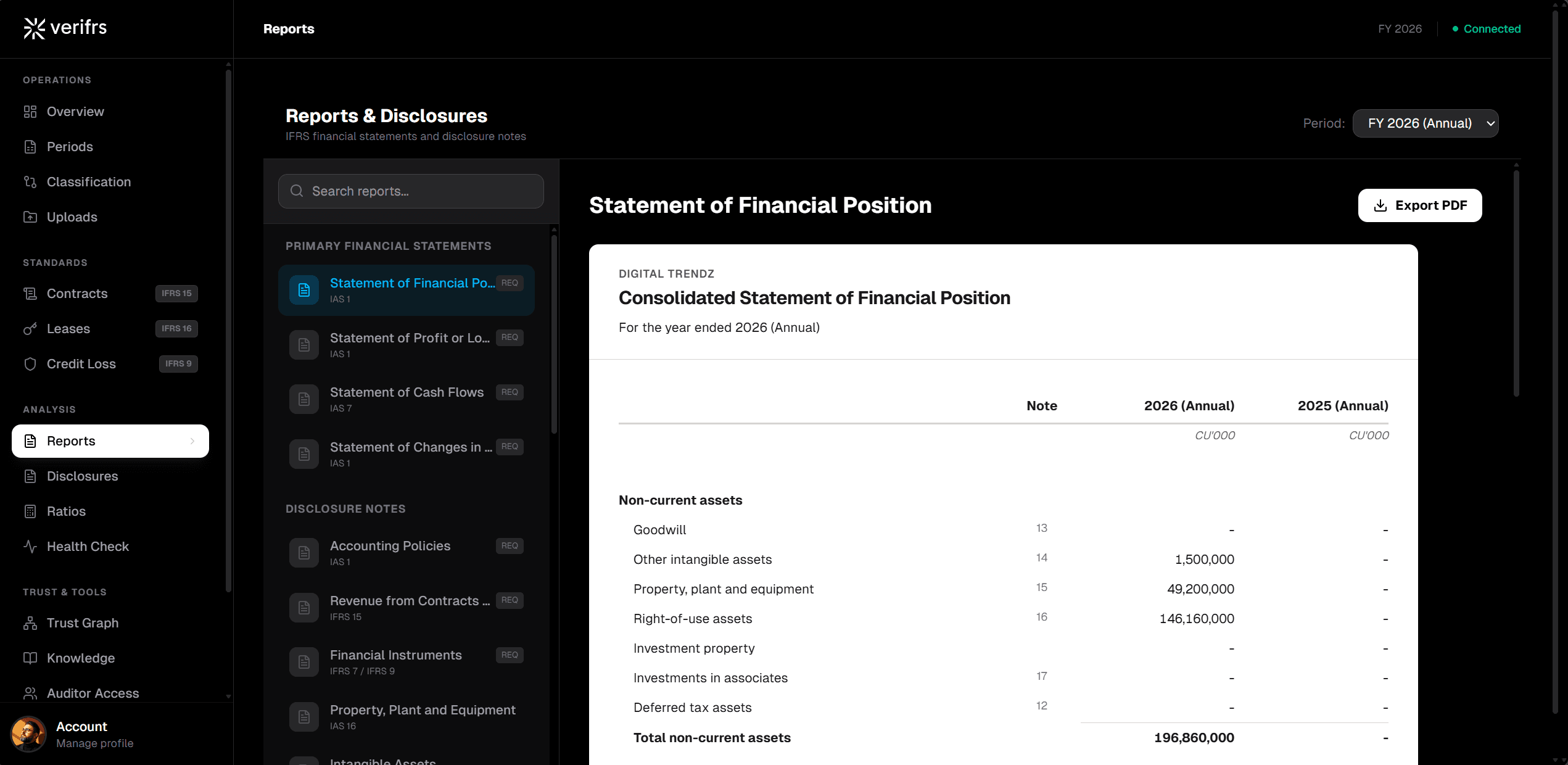 Generate governed reports